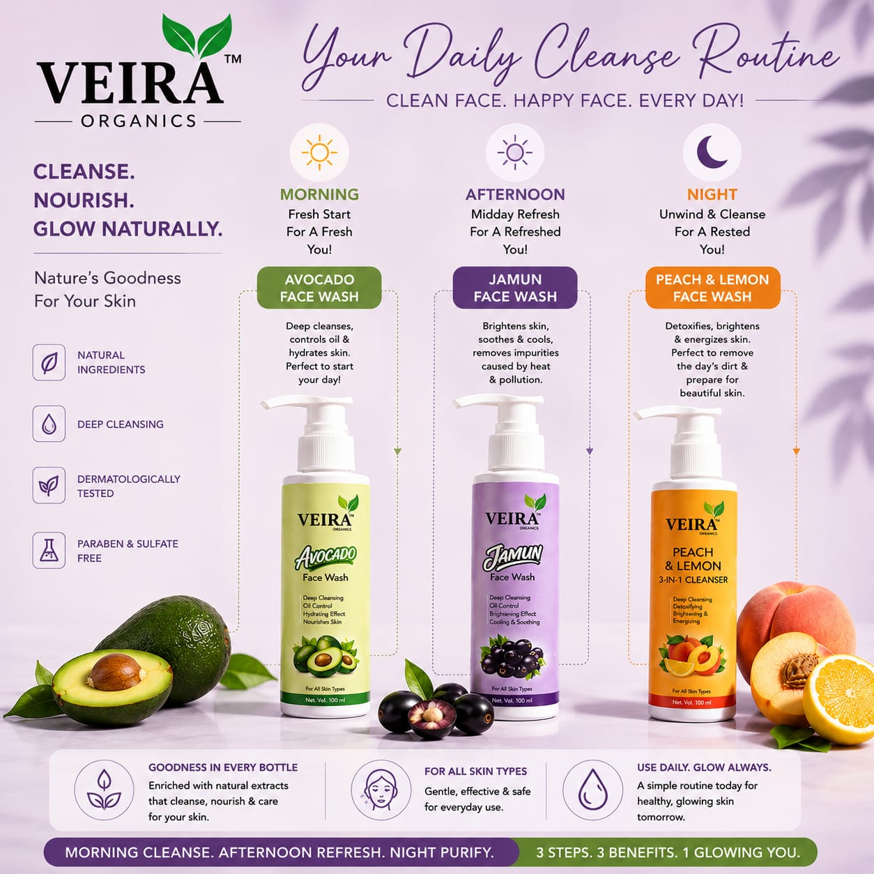 Face Wash Trio Pack – Avocado, Jamun & Peach Lemon 3x100ml