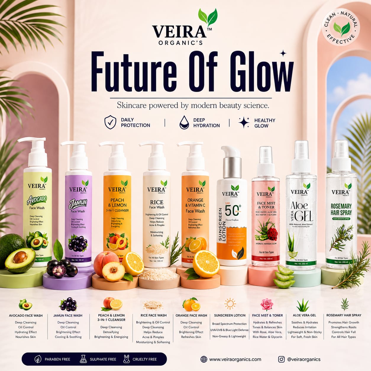 Complete Skincare Collection combo